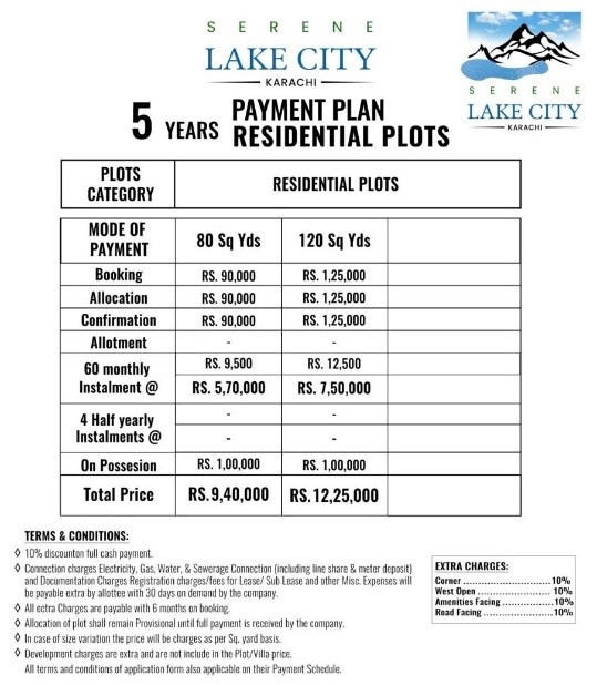 Residential Plan